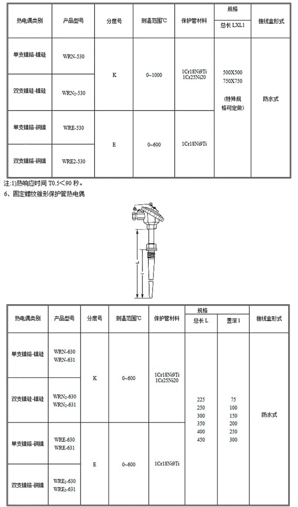 结构形式及外形尺寸.png